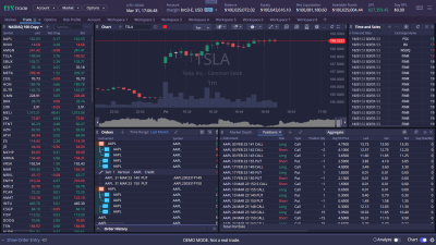 day trading