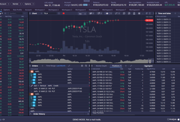 day trading